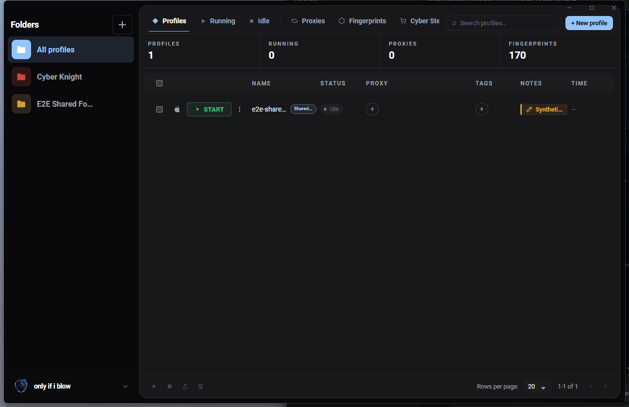 Cyber Stealth Pro showing organized browser profiles and folders
